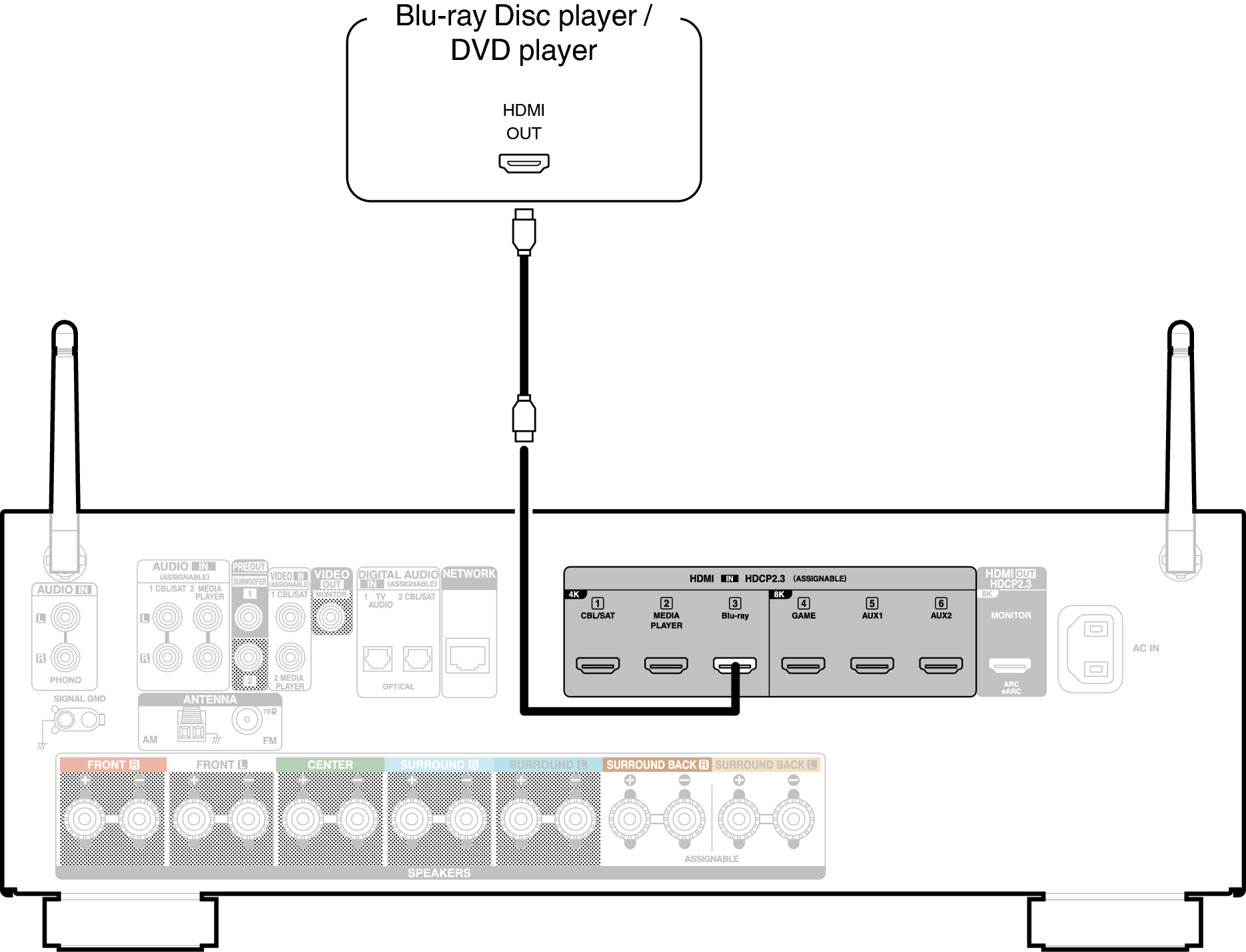 Conne BD X17E2
